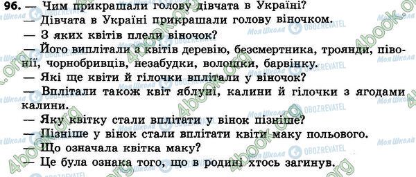 ГДЗ Українська мова 4 клас сторінка 96